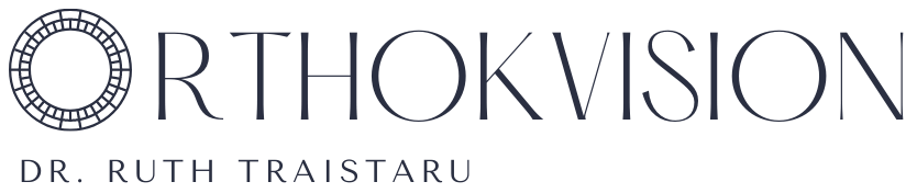Logo Orthokvision